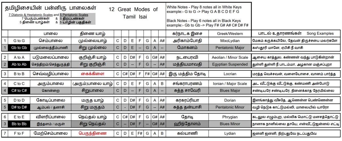 tekVijay tweet media
