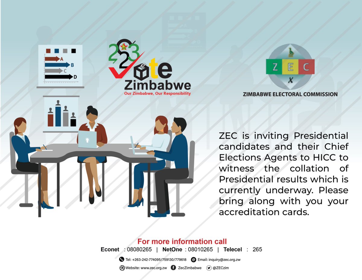 ZECzim's tweet photo. Invitation to Presidential candidates and their Chief Elections Agents to witness the collation of Presidential results https://t.co/VpJotugk1g