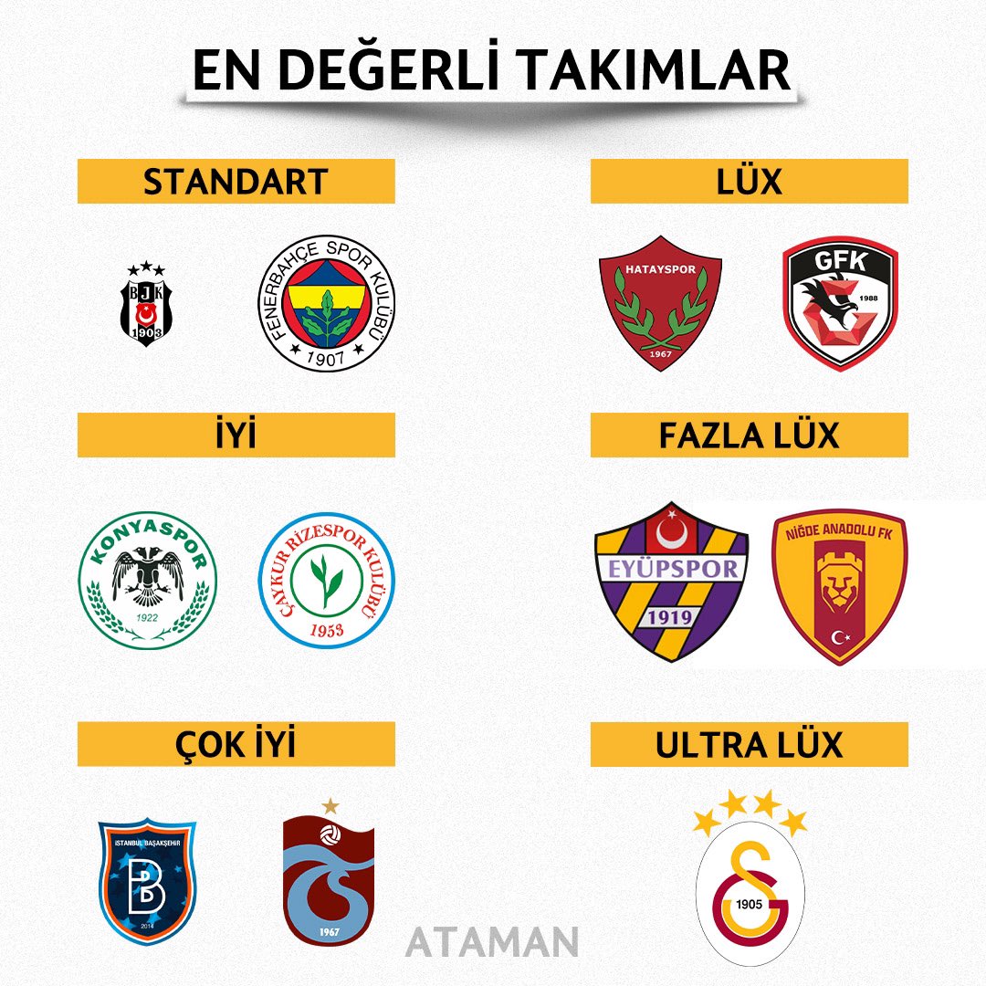 nocontextataman's tweet photo. Güncel en değerli takımlarımız. https://t.co/Mvr1EGzQyr