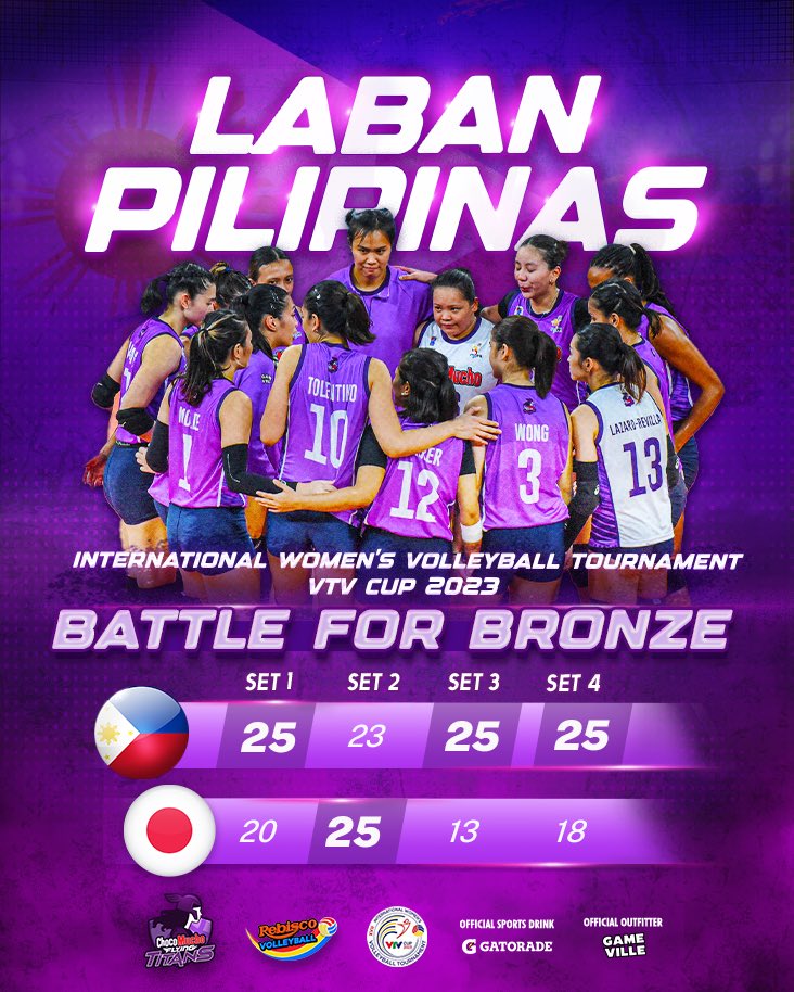 CMFlyingTitans's tweet photo. Congratulations to the Choco Mucho Flying Titans on their victory against Japan! This win secures the team a well-deserved bronze medal to conclude their campaign at the VTV Cup 2023. 🙌🏼

#ChocoMucho #CMFT #TitanPride #VTVCup2023 https://t.co/f8A7dFMPzT