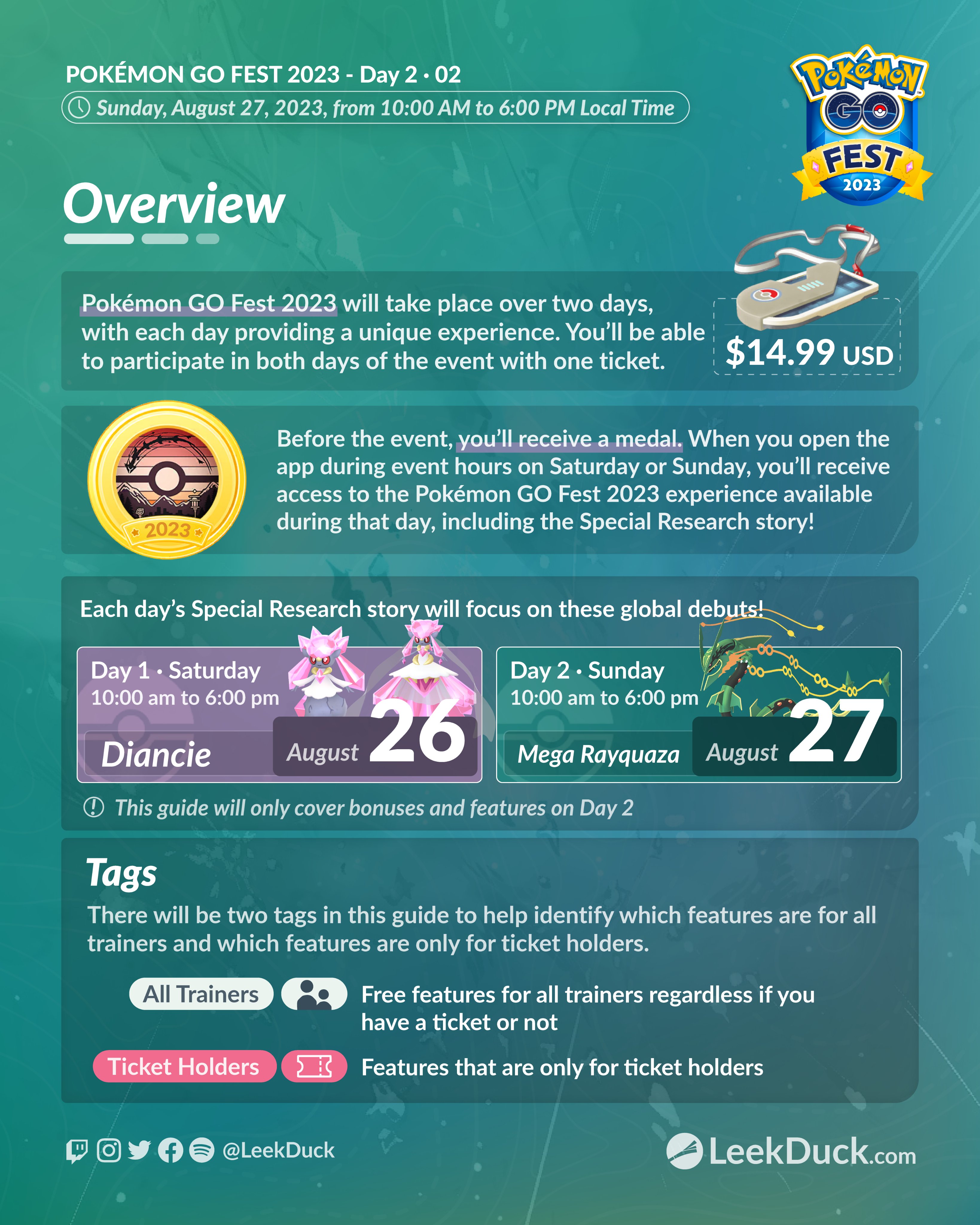 GO Fest: Mega Rayquaza in Mega Raids - Leek Duck