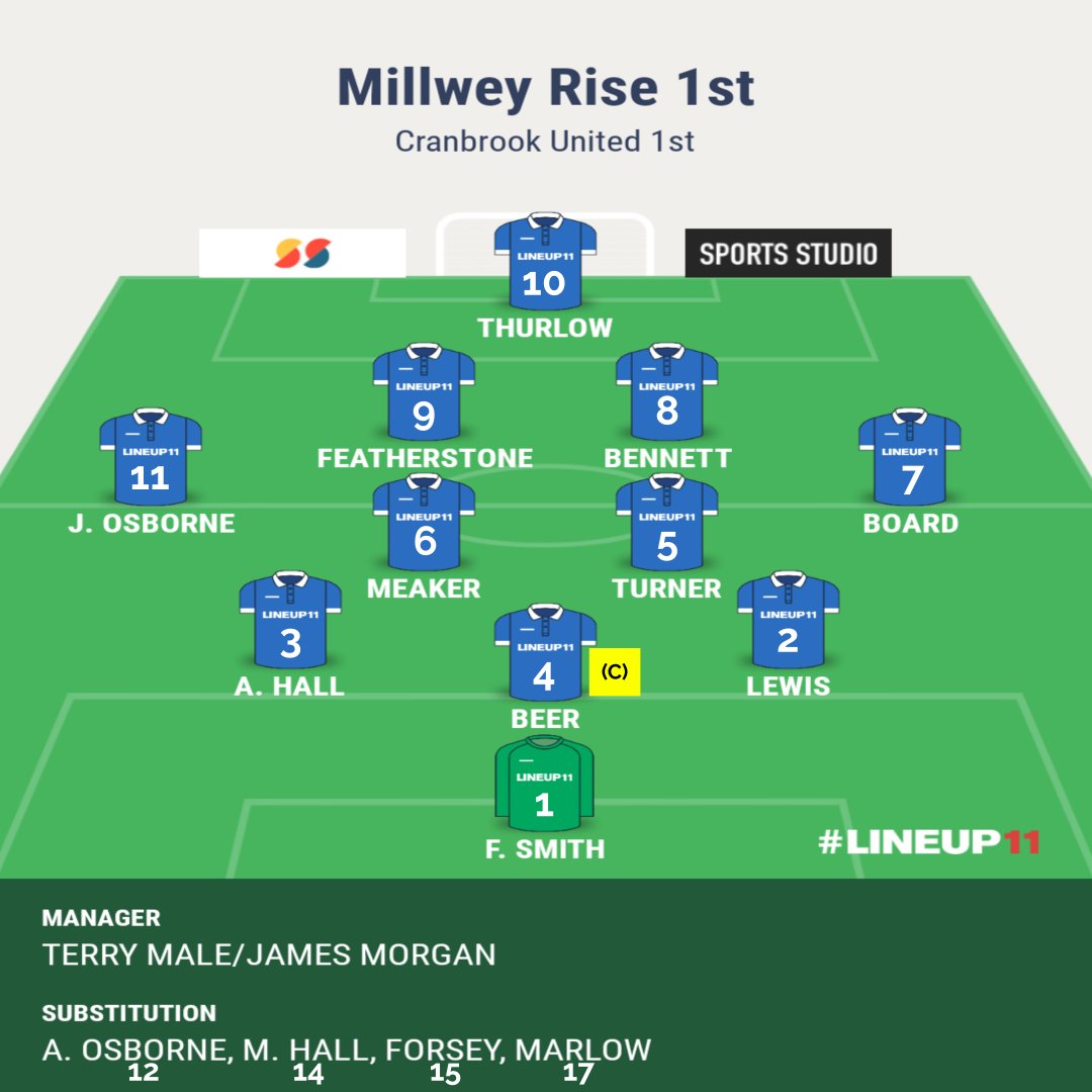 MillweyRiseAFC's tweet photo. 1st team starting line-up to face Cranbrook Utd. https://t.co/x9hleGVV7n