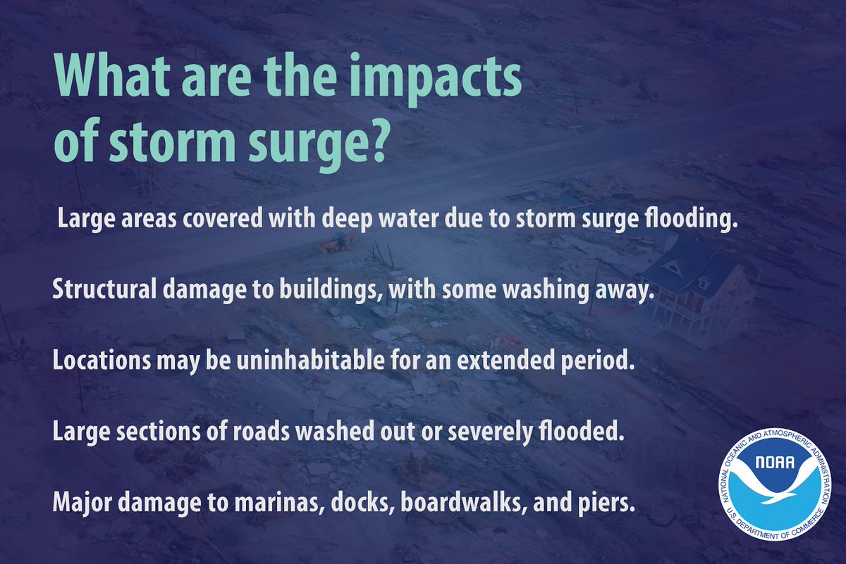 citizens_fla's tweet photo. #CheckYourPrep: Plan for multiple hazards - not just wind. Flooding, from storm surge & heavy rainfall, is the biggest cause of deaths from hurricanes. Monitor local weather & changing conditions as storms can move fast or change course. #HaveAPlan now so you can act quickly. https://t.co/Cn1bWRk2Lm
