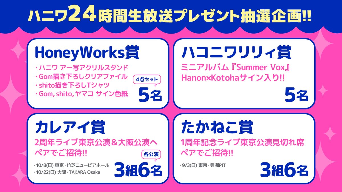 HoneyWorks┗|∵|┓公式 on X: 