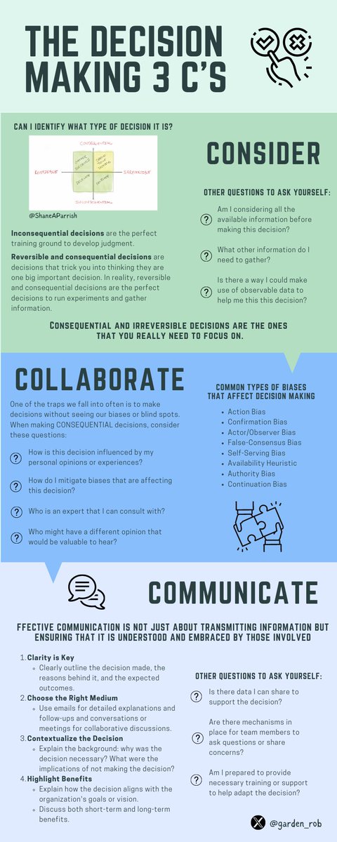 Rob Garden tweet media