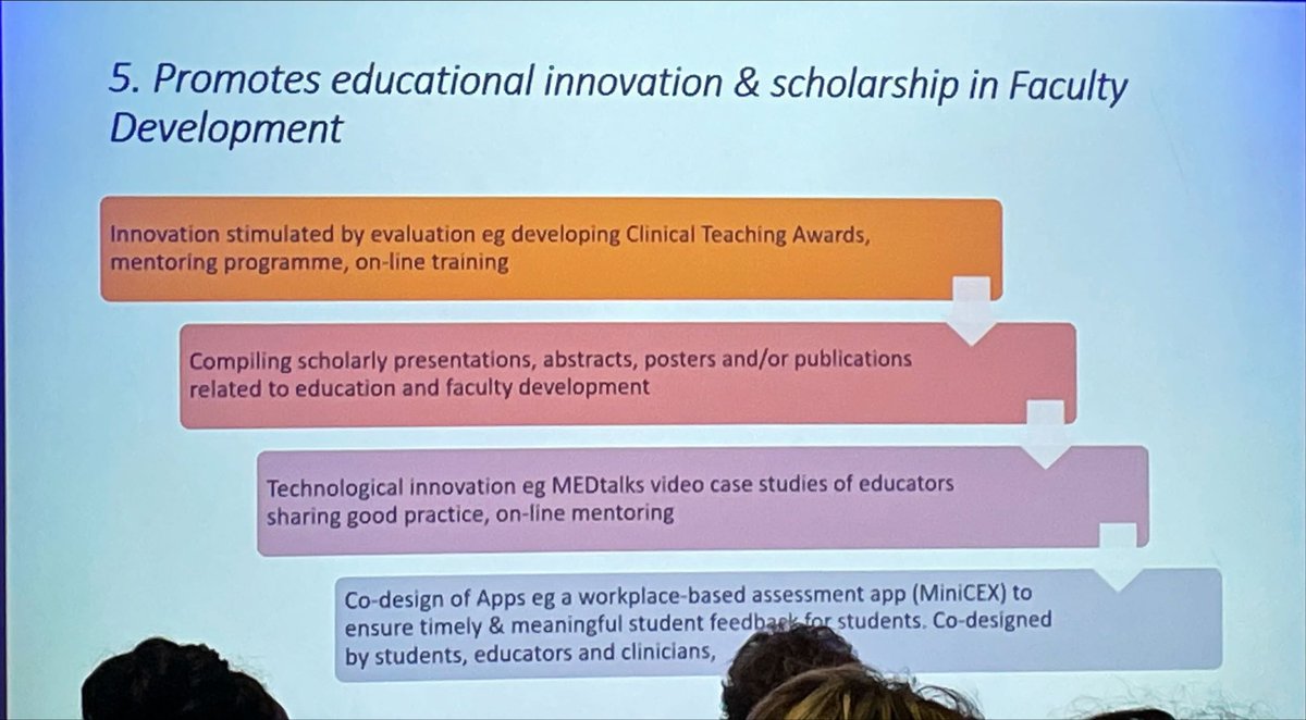 AndrewOngML's tweet photo. “Success is not a destination but a journey”

Learning much from @MedEdLeeds in #ICFDHP2023 #AMEE2023 &amp; the work they’ve done to receive the ASPIRE award 

The award itself is not as impt as understanding the criteria as building blocks for excellence in our own programs #MedEd https://t.co/JgnsaPIKKv