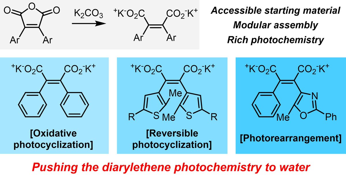 Andrey Lvov (@lvov_andre) on Twitter photo We live in a twilight world. But there are friends at dusk.
We've reached a new level. I thank the referees and the editor for the appreciation of our work. <a href="/ChemicalScience/">Chemical Science</a>
pubs.rsc.org/en/content/art… We live in a twilight world. But there are friends at dusk.
We've reached a new level. I thank the referees and the editor for the appreciation of our work. <a href="/ChemicalScience/">Chemical Science</a>
pubs.rsc.org/en/content/art…