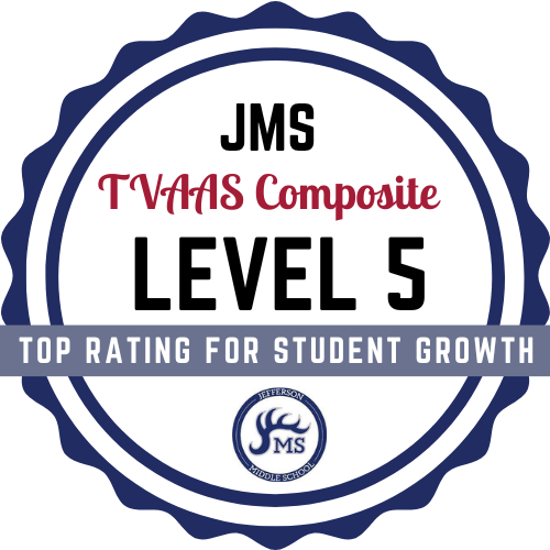 JeffCoTNSchools's tweet photo. Congratulations, Jefferson Middle School! Jefferson County Students Demonstrate Strong Growth Across the District. Read the 22-23 Tennessee Value Added Assessment System Celebrations. Read More at https://t.co/eZCuo0W48q
#JCScore4 https://t.co/tE2GtCrn5I