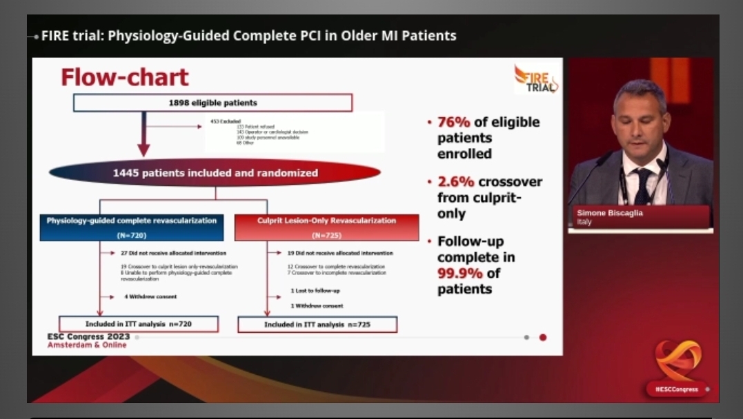 Zill_cardio's tweet image. #ESCCongress 

#FIRE_TRIAL: Physiology-Guided Complete PCI in Older MI Patients

👉Among pts with 75 yr or older with MI &amp;amp; MVD, physiology guided #CompleteRevasc as comp/w #CulpritOnlyPCI, reduced composite endpoint of death, MI, Stroke, ID-revasc.
