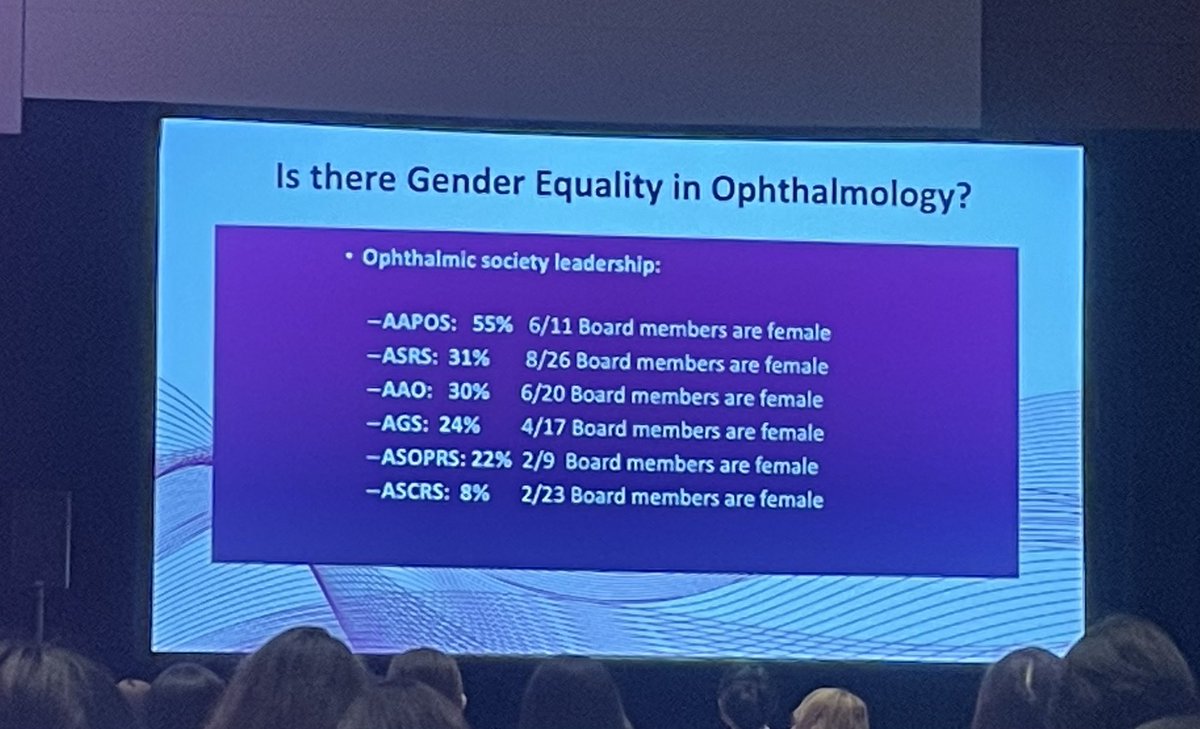 Great talk by Dr. Bonnie Henderson at #WIO2023 proposing ways to advance Gender Equality in 👁️ and healthcare! 

Solutions: 
1️⃣ Quantify Inequities ⚖️
2️⃣ Systemic Change 💫
3️⃣ Career Flexibility 🌀
4️⃣ Increase visibility 👁️
5️⃣ Sponsorship 🤝
6️⃣ Grants💰

<a href="/WIO_WomenInOpht/">WIO</a>