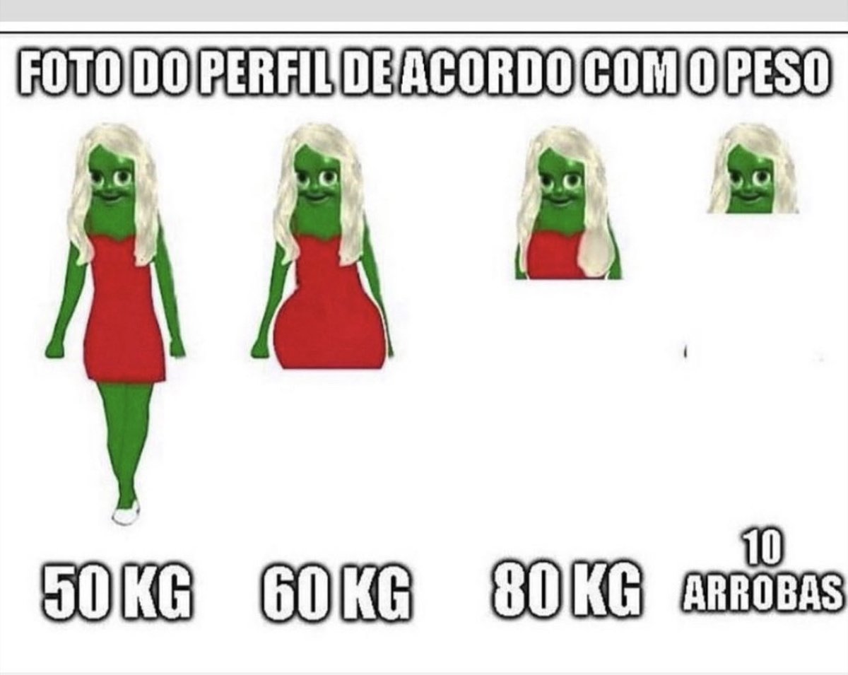 raiam700's tweet photo. Querido seguidor,

Quando você der match com aquela gata no Tinder, use essa escala para não ter surpresas ruins

De nada https://t.co/Wq7LH4MFdM
