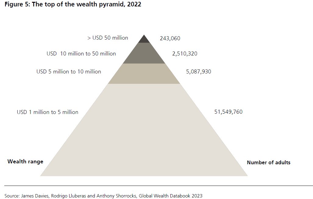 NeckarValue tweet image