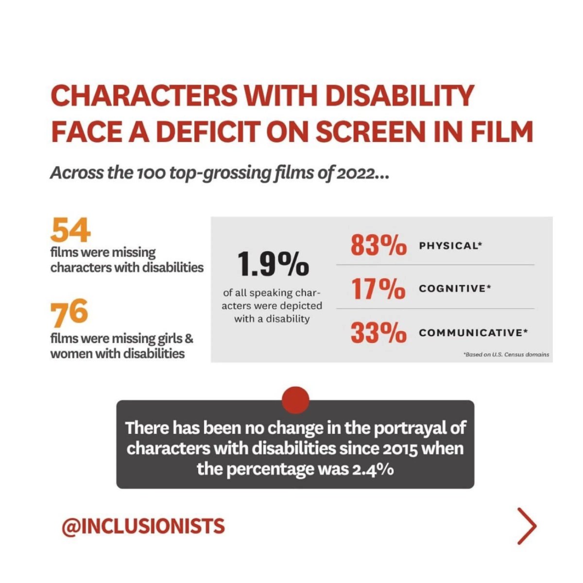 Film Fatales tweet media