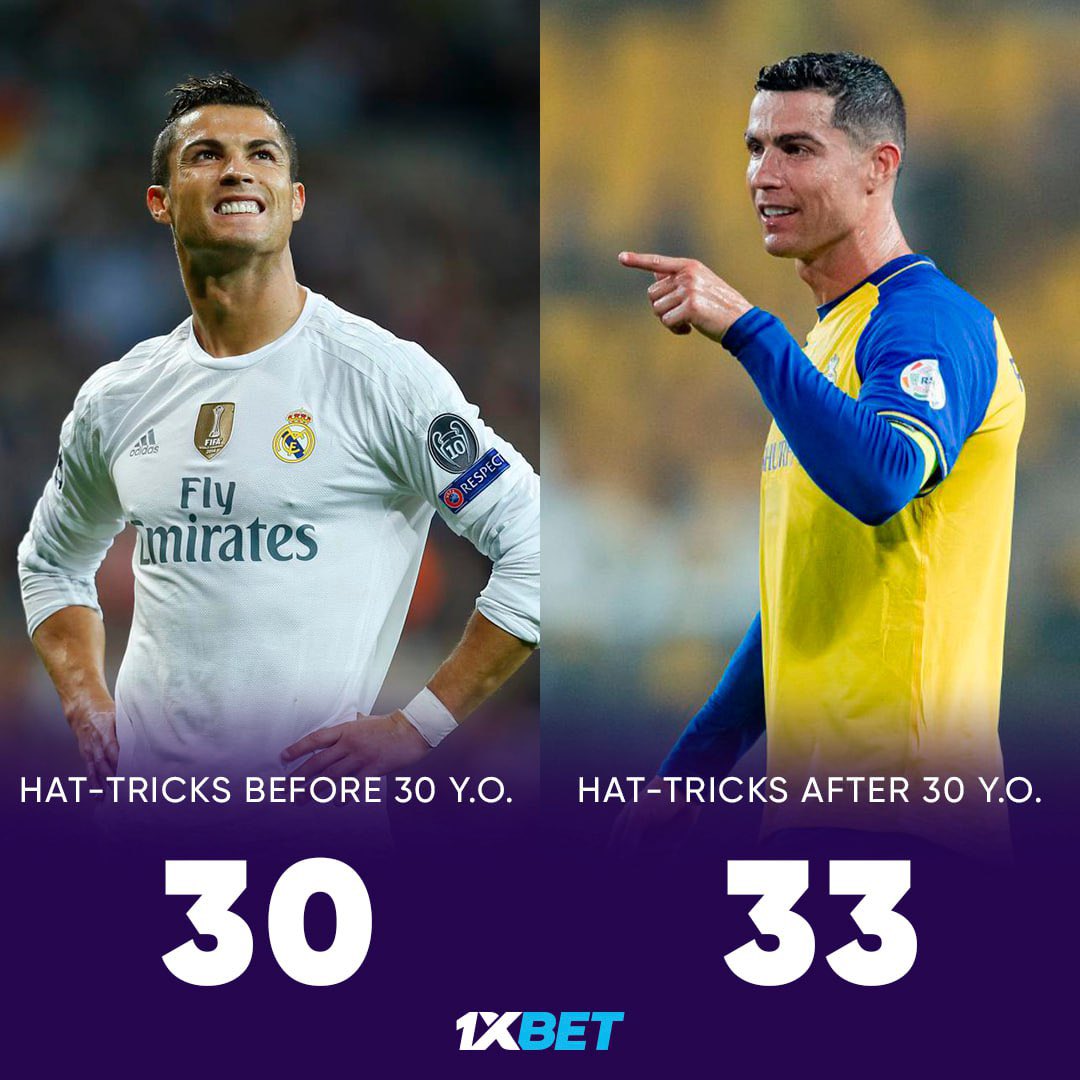 Cristiano Ronaldo like a wine, keep getting better with age 👑👏