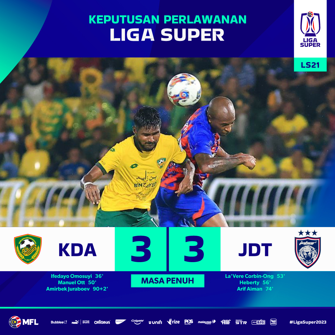 MFL_MY's tweet photo. Keputusan masa penuh Liga Super - LS21

#LigaSuper2023 #DemiLigaKita https://t.co/5q4B1OUNV8