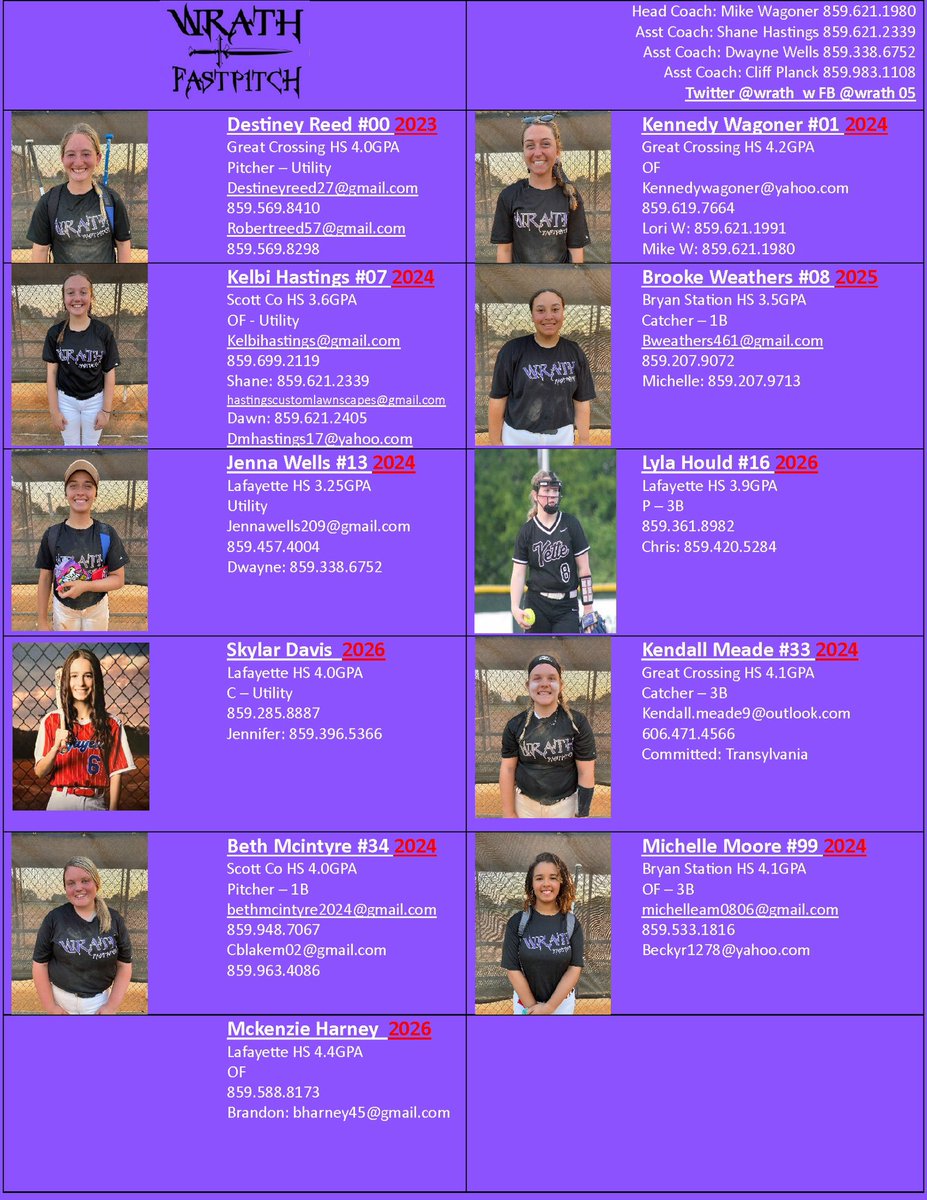 wrath_w's tweet photo. Weather delays for us this weekend.  We now play at 1:40 and 4:25.  Great Crossing Park, Georgetown Ky.  

Excited for our fall team! https://t.co/vwldC85916