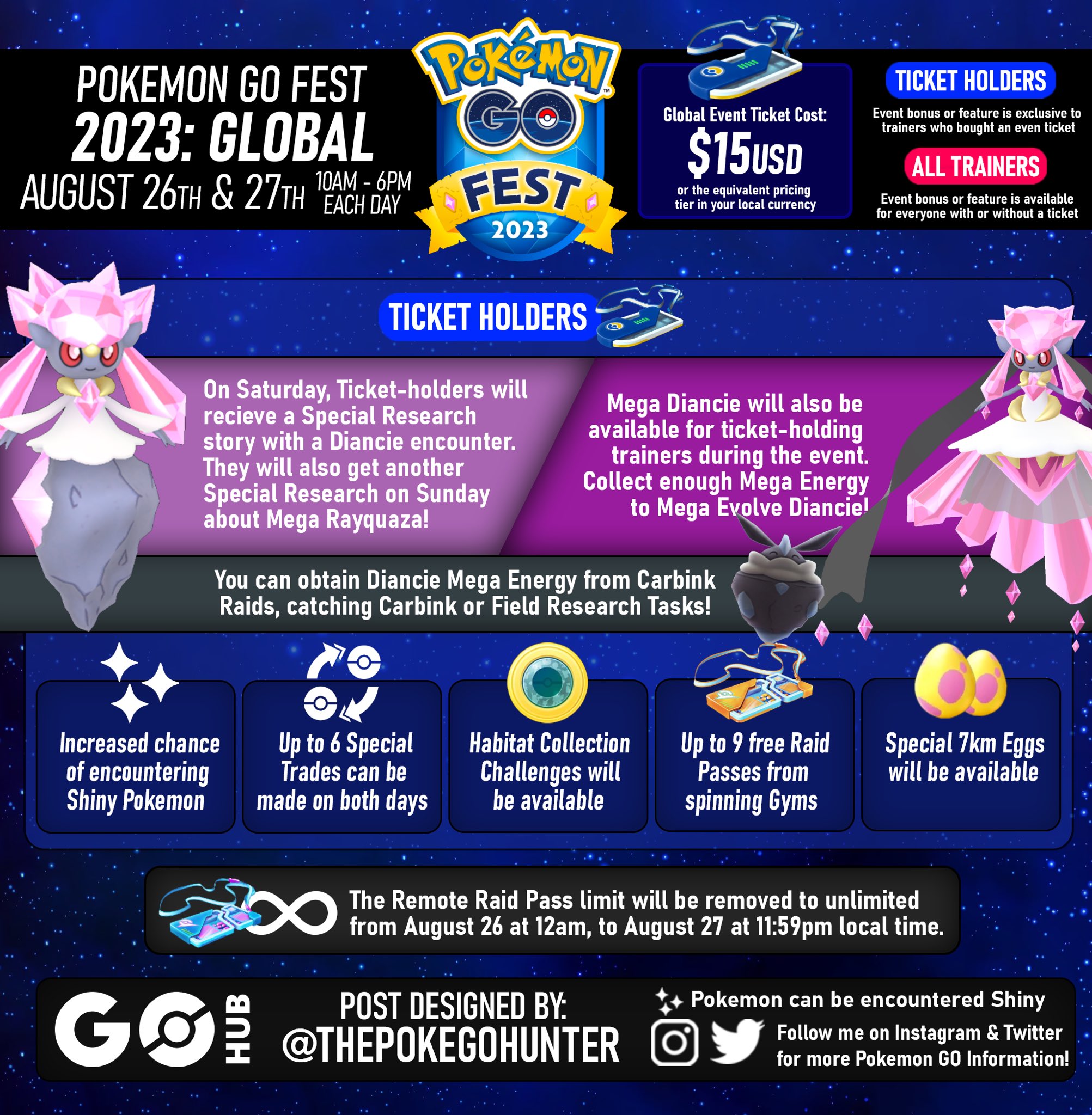 Pokemon GO Mega Evolution tier list for August 2023