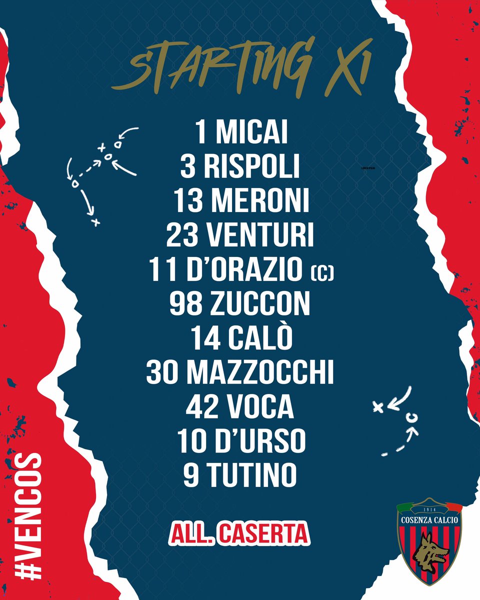 CosenzaOfficial's tweet photo. I nostri Lupi 🐺❤️🔥💙
#ForzaLupi #VENCOS https://t.co/9fDdg95UeF