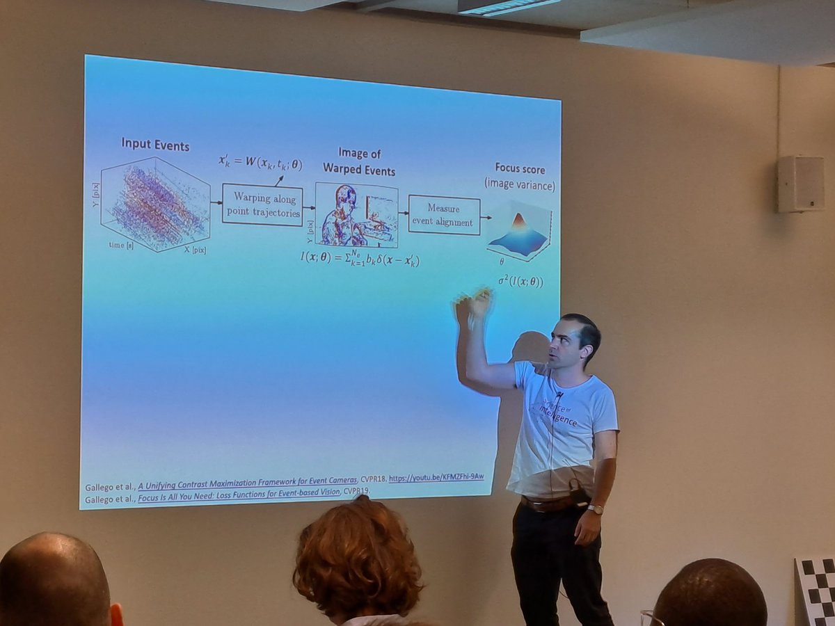 CollectiveLabs tweet media