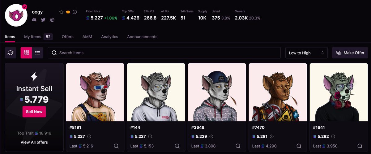 Mostafa7rahimi2's tweet photo. • Feeling So #Oogish 🔥🔥 

Only 3.8% @oogyNFT Listed 🚀🚀

Harvesting V2 Gonna Be Huge 🌶️🌶️

#SolanaCommunity #Solana https://t.co/JQv7K3lAMb