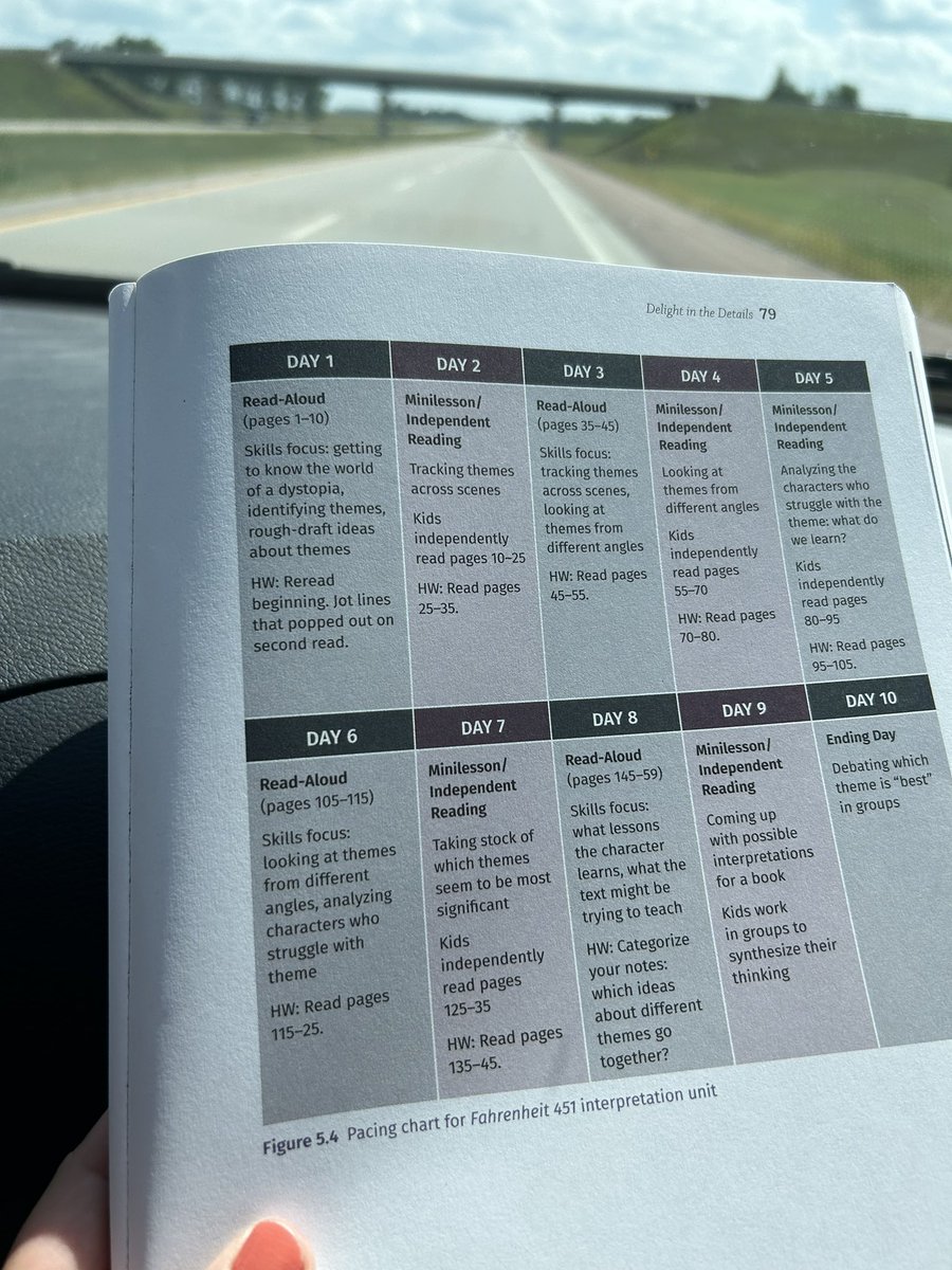 alyssaclaufmann's tweet photo. Excited to try out this pacing guide from “A Novel Approach” by Kate Roberts. What a great way to keep a novel unit both skills-focused & engaging, too—offering learners read-aloud sessions, mini-lessons, and even independent reading opportunities. #bsdcatslearn https://t.co/LokBhwD9Zi