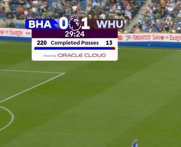RadmoreB's tweet photo. 13 completed passes after 30 minutes of football is crazy, btw. Brighton must have been playing like year 11s vs year 7s in the playground 😂 #KeepBall https://t.co/RZRANUxPlc