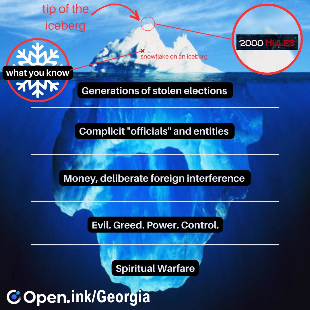 RealOpenInk's tweet photo. How much do you think you know about our elections?
What you see unraveling is but the smallest tip of an iceberg. Let's start with Georgia.
Explore https://t.co/0xVM3jniGY for more.
#openink #discoveropenink
@onwardsocial @TrueTheVote @Grace_Openink @realDonaldTrump https://t.co/diTDmZOcfc