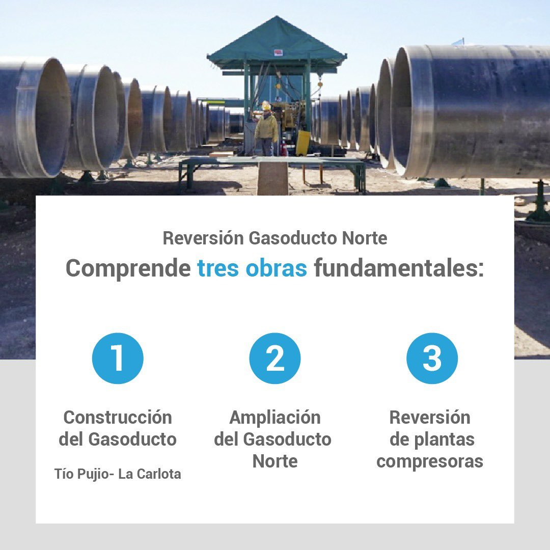 r___sol's tweet photo. La Reversión del #GasoductoNorte que impulsa la gestión y trabajo de Sergio Massa, @FlaviaRoyon y Agustin Gerez, baja el costo de generación eléctrica y gas natural para las industrias del norte argentino. La soberanía energética para el crecimiento de nuestra Patria ❤️🇦🇷 https://t.co/RbcGazkBzx