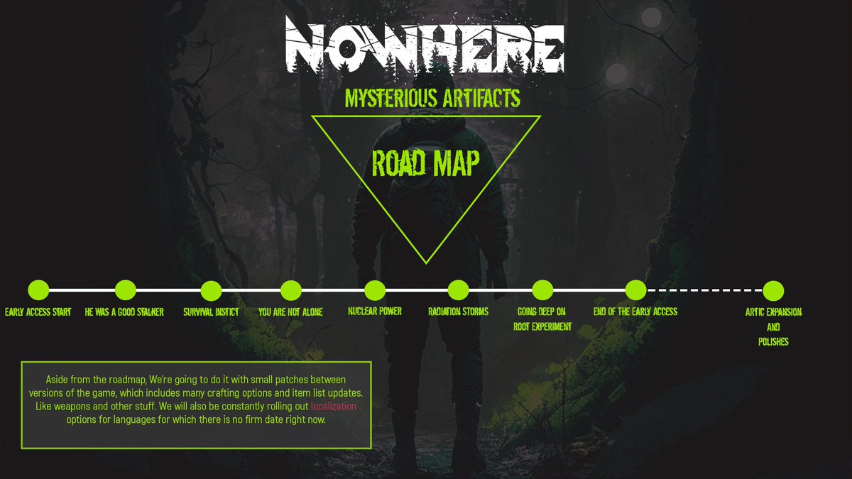 Nowhere: Mysterious Artifacts (@NowhereTheGame) / Posts / X