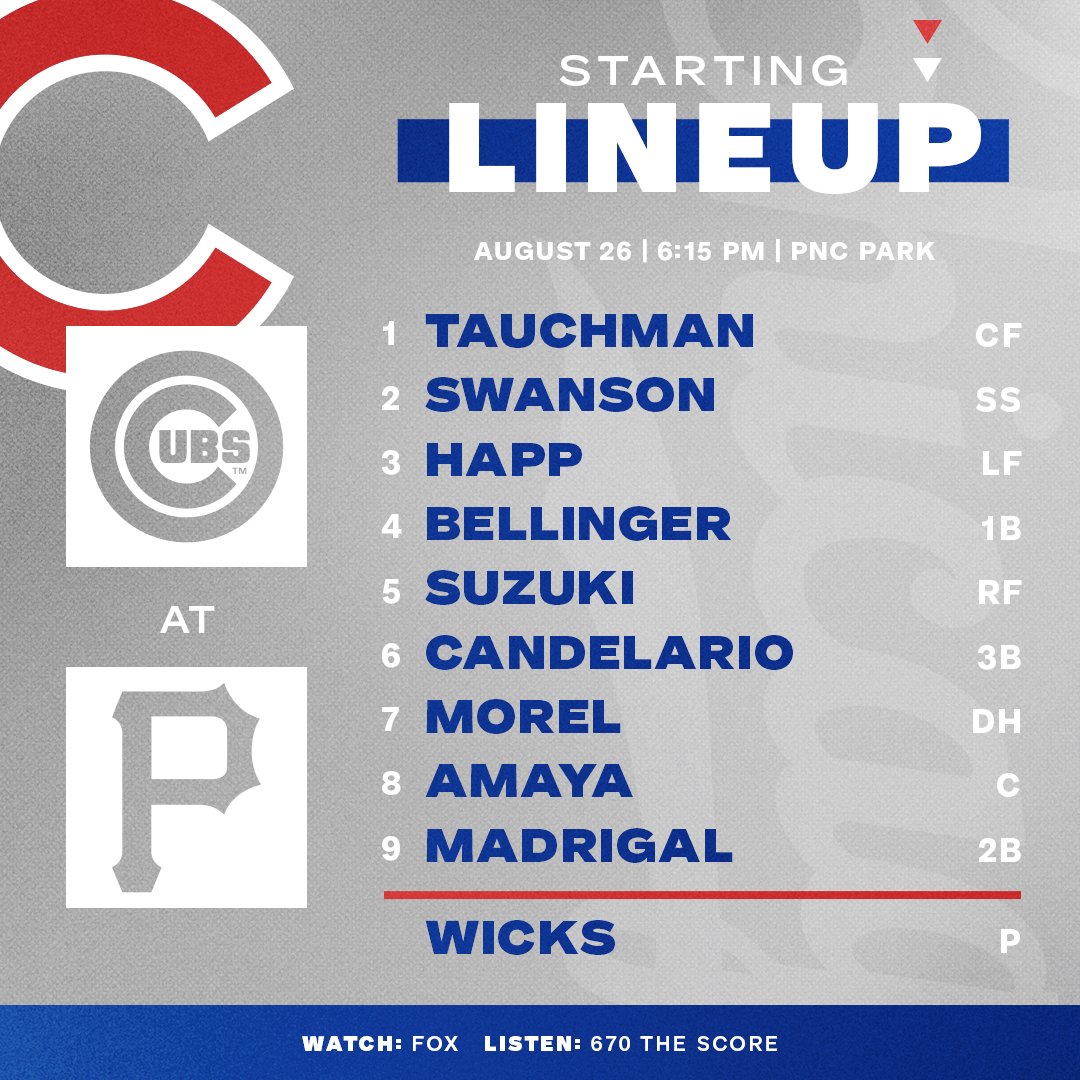 Here is how the #Cubs will line up for @jordan_wicks99's debut!