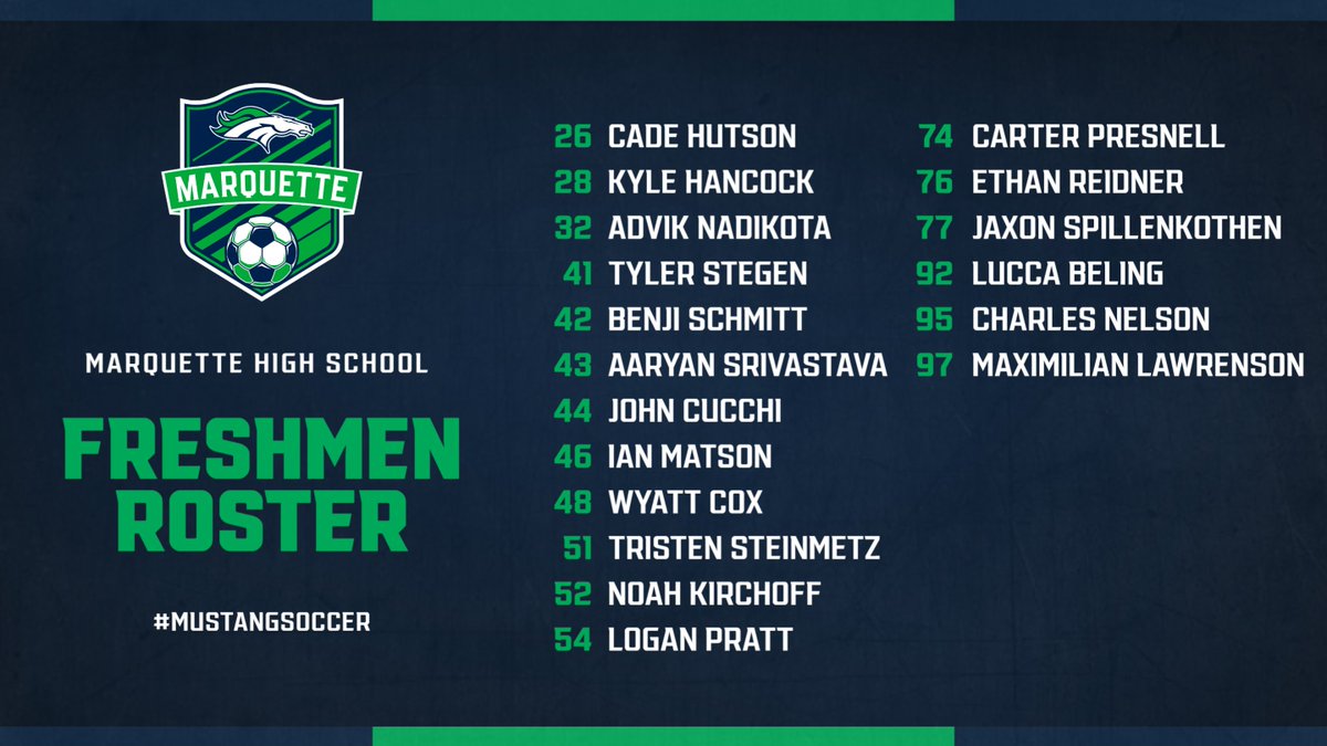 Marquette High School Boy's Soccer tweet media