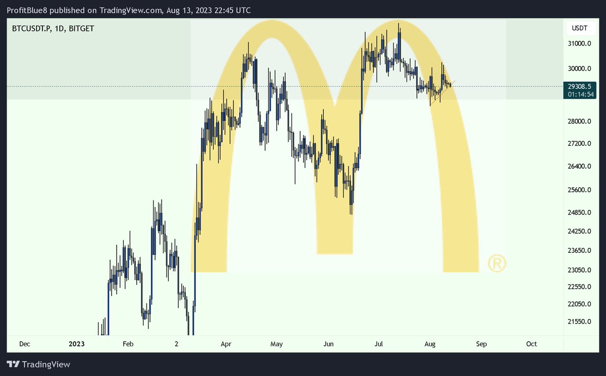 Alpha0001 tweet media