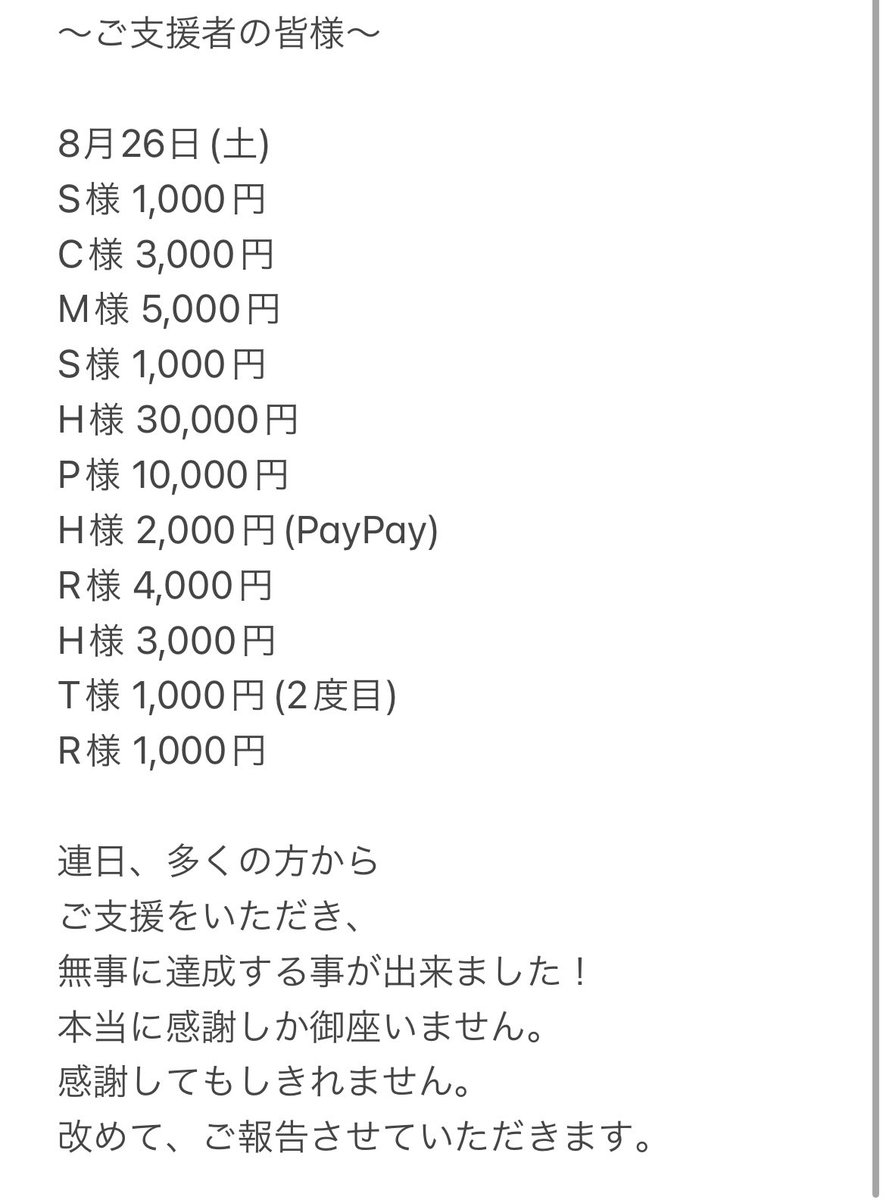 1ym112's tweet photo. 8月26日(土)

経過観察31日目

🐈クラウドファンディング🐈
達成率1️⃣0️⃣9️⃣%！！
🔥無事達成しました🔥

〜目標〜
1,000,000円
〜ご支援合計〜
1,091,000円

沢山の方からご支援をいただき、
無事に達成となりました！
皆様、本当に有難うございます。
感謝しても仕切れません。
また、達成してなおご支援いただき
100%を超えて終了する事が
出来ました。
今後のふう君の寛解と診断されるまでの
検査代、治療費として大切に活用させて
いただきます。

投稿頻度は毎日とはいきませんが、
今後もアップして行きますので、
あたたかく見守っていただけますと
幸いです。
本当に有難う御座いました。