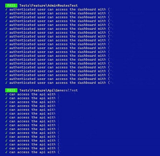 ab_alselwi's tweet image. #pestPHP with datasets make writing test is enjoyable