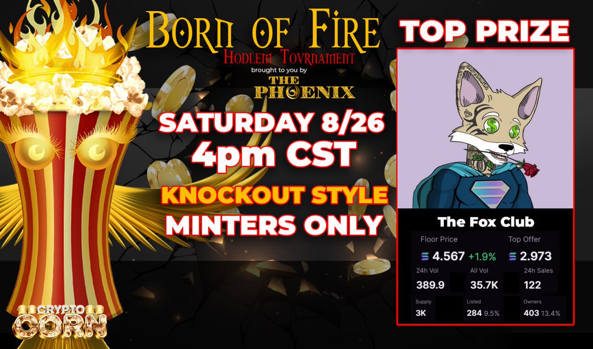 CryptoCorn_io's tweet photo. 🔥 🔥 🔥 BORN OF FIRE 🔥 🔥 🔥
🗓 Today at 4pm CST⏰️
🦊 Join the madness @TheFoxClubSOL by winning this week's Born of Fire!
Go Kart racing ?!?
#CryptoCorn Mint is opening soon
⚠️ MINTERS ONLY ⚠️
🍿https://t.co/sYOAx0hgjF🍿
Club GG id: 128818 https://t.co/mwMQtAjAAJ
