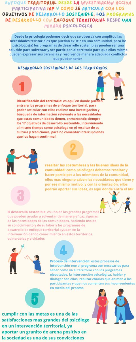 Natalia_hsz's tweet photo. Enfoque territorial desde la investigación acción participativa IAP, enfoque territorial, objetivos de desarrollo sostenible desde psicología.
@ElOIRdelaRegion 
#unadinvestigaIAP/ODS https://t.co/5KLXzTKOwz