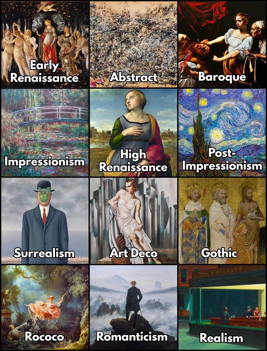 historyinmemes's tweet photo. What’s your favorite period of art? https://t.co/1Mce7l6RC6