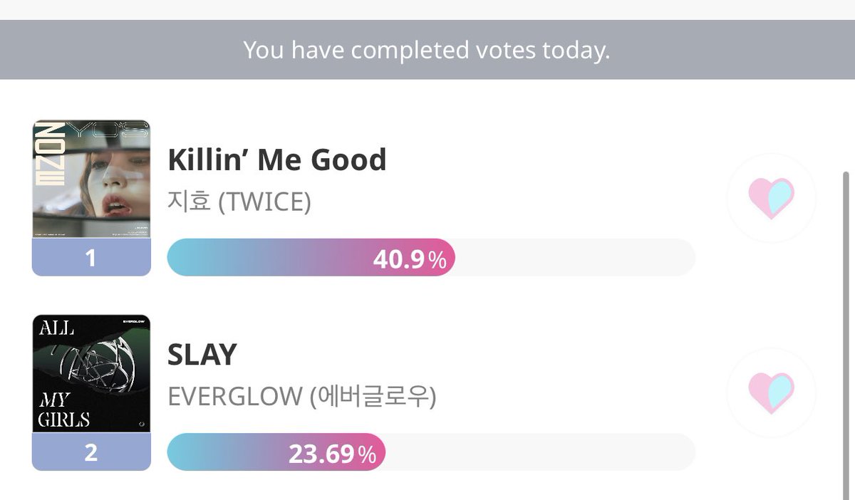 SHOWCHAMPION | IDOLCHAMP 🏆 

⚠️⚠️ EMERGENCY ⚠️⚠️

Their votes INCREASED a LOT! We need to reach 55-60% here ONCEs PLEASE🚨🚨🚨

Link: promo-web.idolchamp.com/app_proxy.html… 

#KillinMeGood #ZONE #TWICE #JIHYO <a href="/JYPETWICE/">TWICE</a>