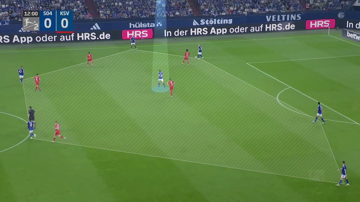 Wenn ihr euch mal einsam fühlt, dann denkt immer dran, wie allein Ron Schallenberg gestern Abend im Zentrum von Schalke war #StayStrongRon
