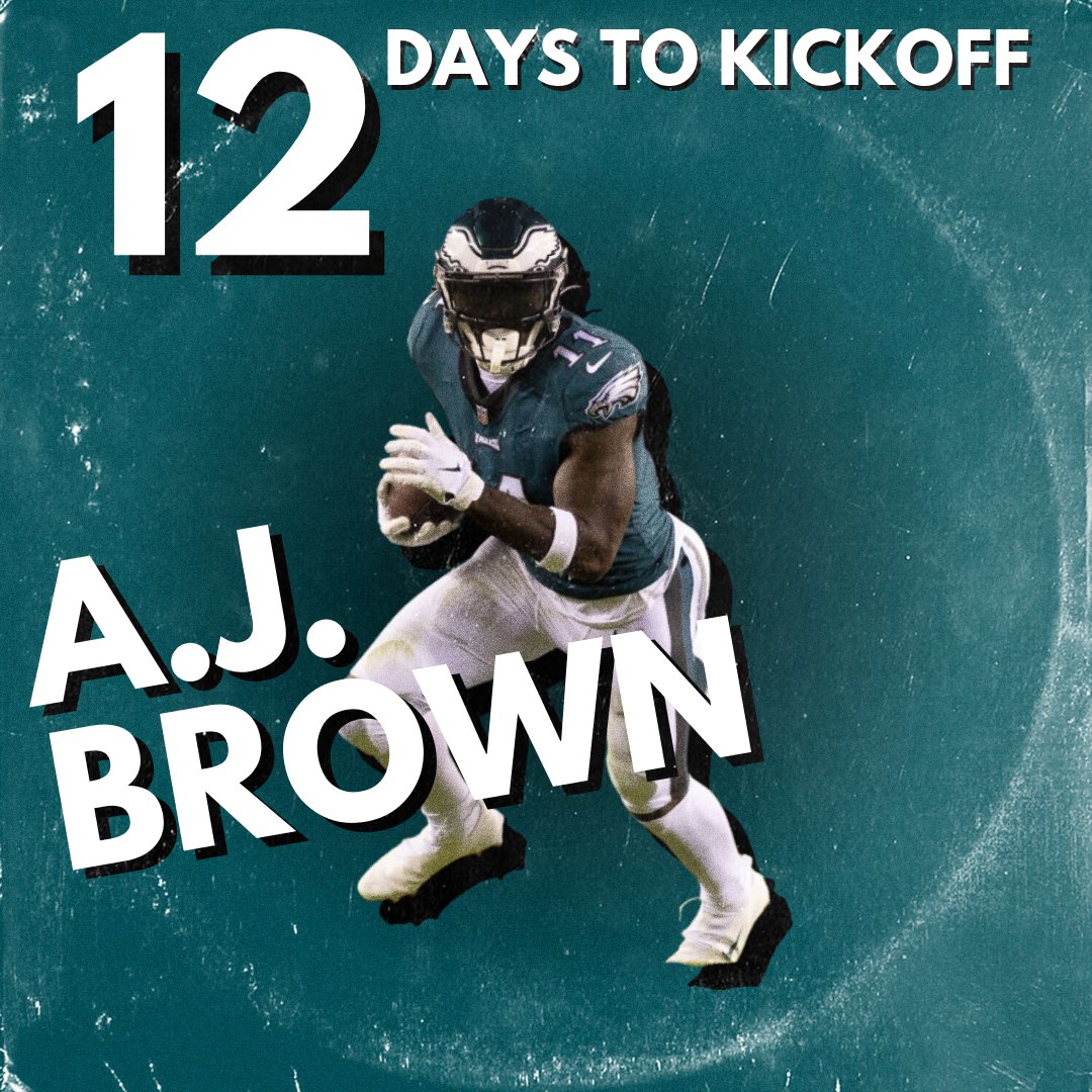 rotounderworld's tweet photo. We are #12DaysOut from the NFL Season!
PlayerProfiler's 12th ranked player is A.J. Brown!
#FlyEaglesFly https://t.co/ty23ASueVN