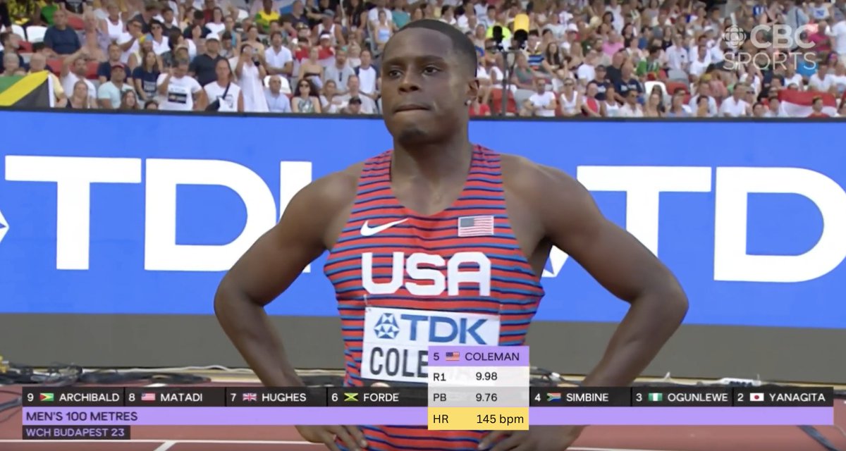 Can't stop thinking about how good it could be to watch the Athletics World Championships and...

1. See real-time athlete biometric data
(imagine heart rates on the start line, mid-race etc.)

2. Have a Sport Scientist in the commentary box
(no more lactic acid nonsense)