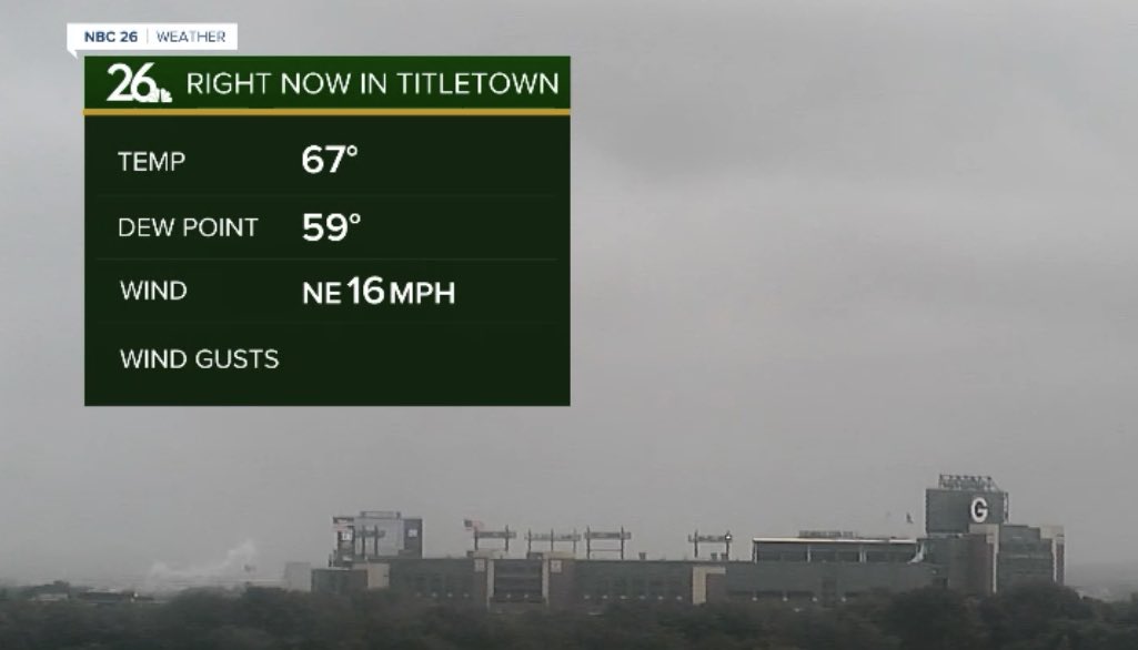 CameronMoreland's tweet photo. #tasteoffall Gusty, winds, low clouds, drizzle and cool temperatures!!! https://t.co/07wSNNvrV6