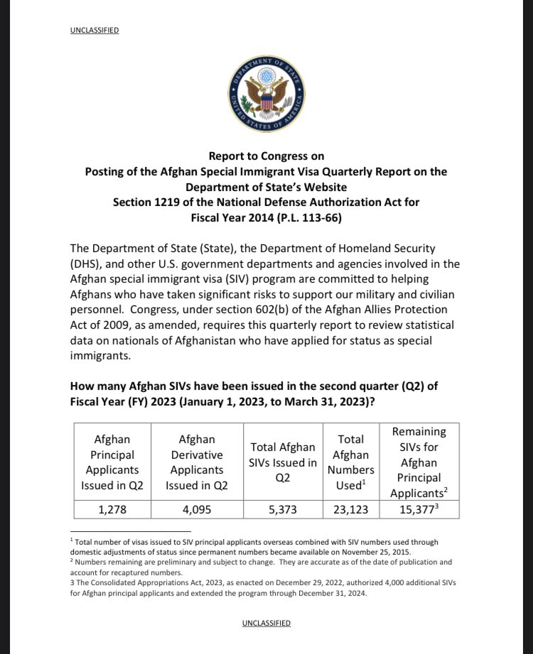 kim_staffieri's tweet photo. @USEmbassyKabul Aggregate perhaps, which would be exceptional given the FY23 Q2 numbers https://t.co/4wNmdfAhTz