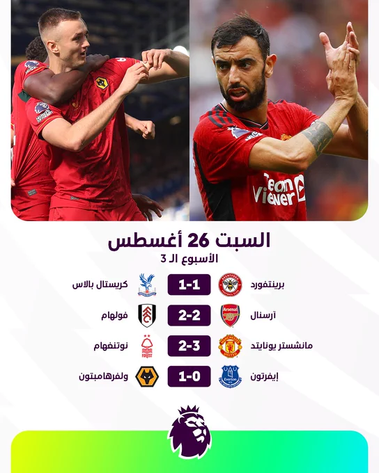 الصورة