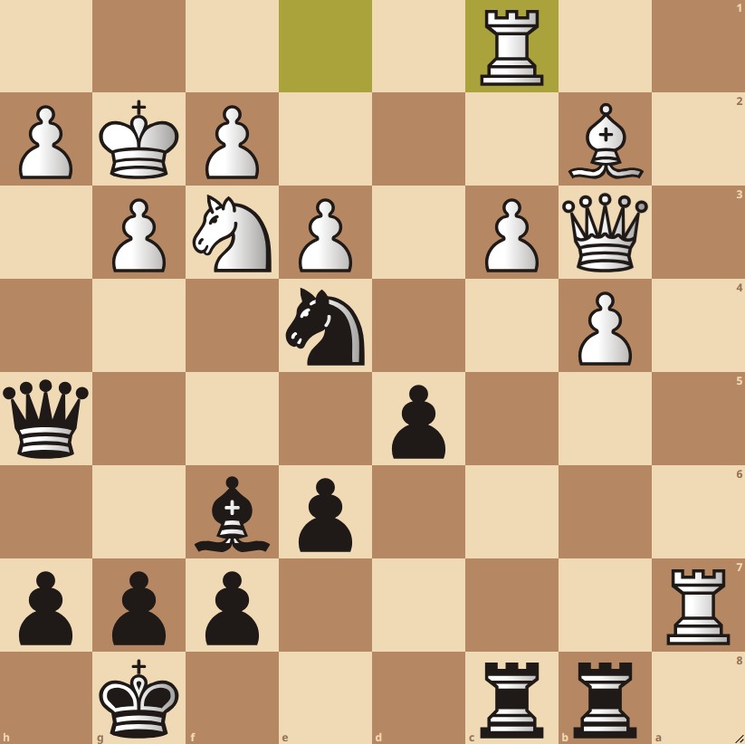 GrandChessTrain's tweet photo. white was left without words after this move, can you find the wining idea?
#chess #chessriddle https://t.co/sdzmeooDgo