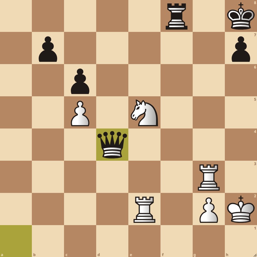 GrandChessTrain's tweet photo. a queen can't do much without a king.. white to move and crush some dreams.
#chess #chessriddle https://t.co/WYdRbCXgb7