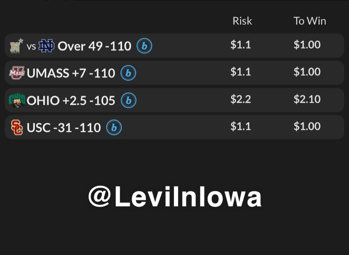 🚨 WEEK ZERO 🚨 

FOOTBALL IS OFFICIALLY BACK AND SO ARE THE BOYS 🏈 

BEST BETS:
<a href="/exjeezycolee/">Dan</a> - UMASS +7 🔒 
<a href="/tgunderson82/">Gundy</a> - VANDERBILT TT O37.5 🔒 
<a href="/LeviInIowa/">🌽 Levi In Iowa 🌽</a> - OHIO +2.5 🔒

LETS FUCK AROUND AND WIN SOME MONEY