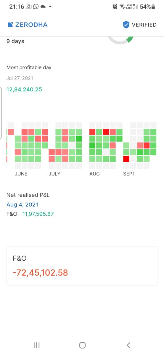 Kapil Suri 🇮🇳 tweet media