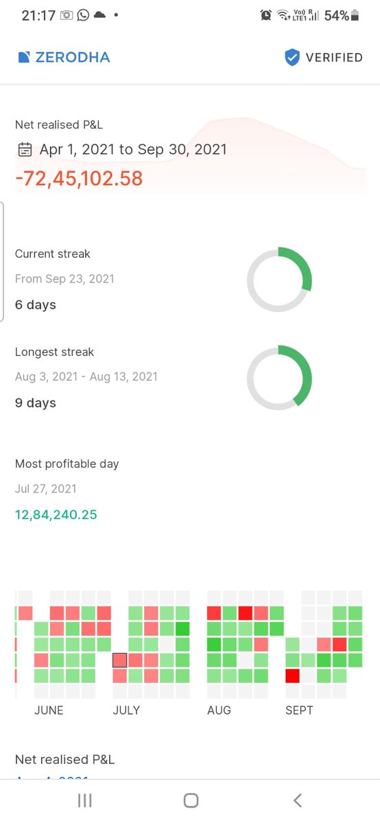 Kapil Suri 🇮🇳 tweet media