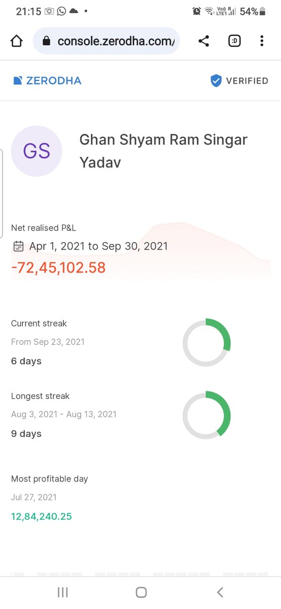 Kapil Suri 🇮🇳 tweet media